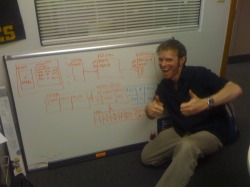 Two thumbs up for a database design